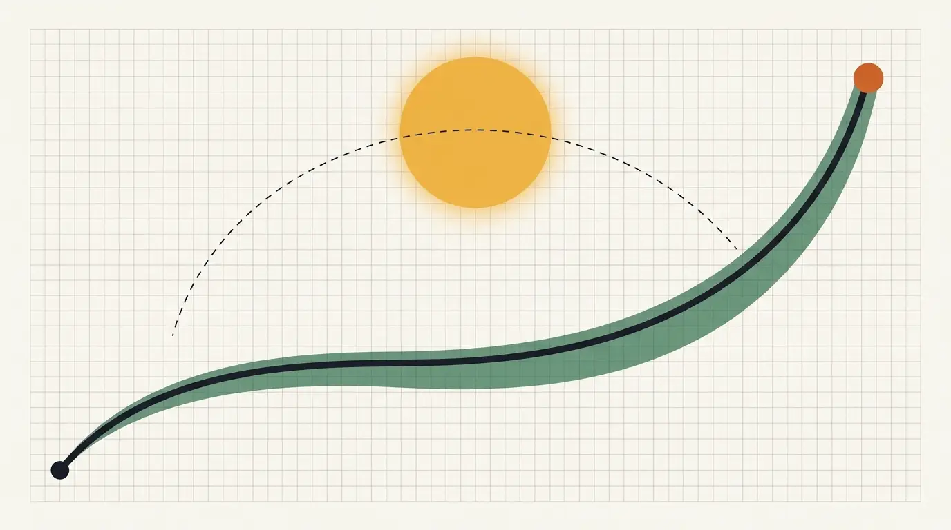Illustration of the ShadySide premise: a curved route line from start to destination, a dashed sun arc overhead, and a green band marking the shaded side of the route.